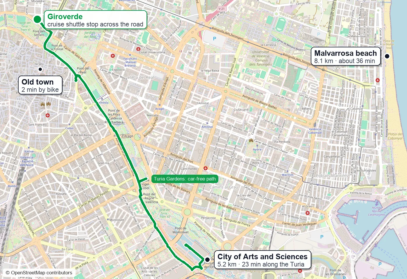 Map: Giroverde and the cruise shuttle stop, the old town, the Turia Gardens path to the City of Arts and Sciences and Malvarrosa beach